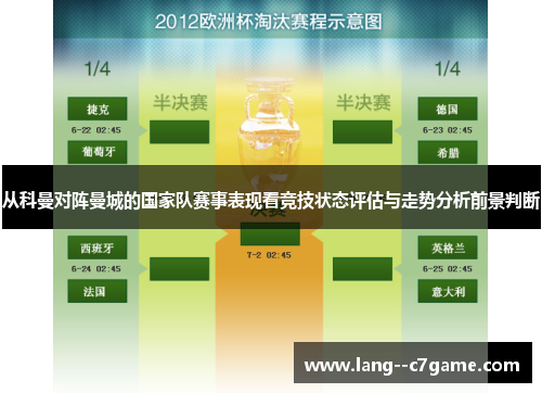 从科曼对阵曼城的国家队赛事表现看竞技状态评估与走势分析前景判断