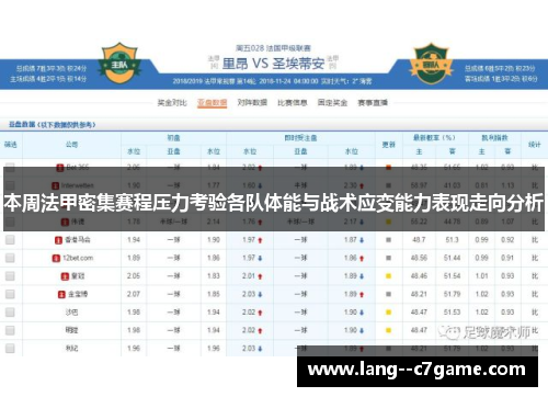 本周法甲密集赛程压力考验各队体能与战术应变能力表现走向分析
