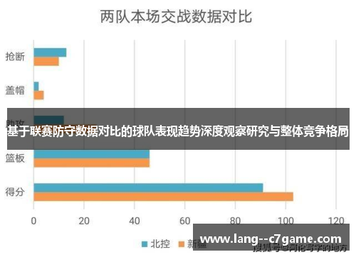 基于联赛防守数据对比的球队表现趋势深度观察研究与整体竞争格局 基于联赛防守数据对比的球队表现趋势深度观察研究与整体竞争格局