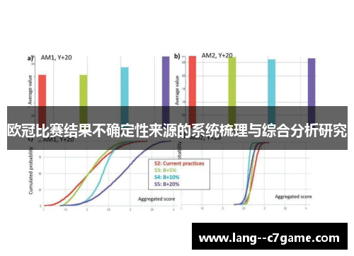 欧冠比赛结果不确定性来源的系统梳理与综合分析研究